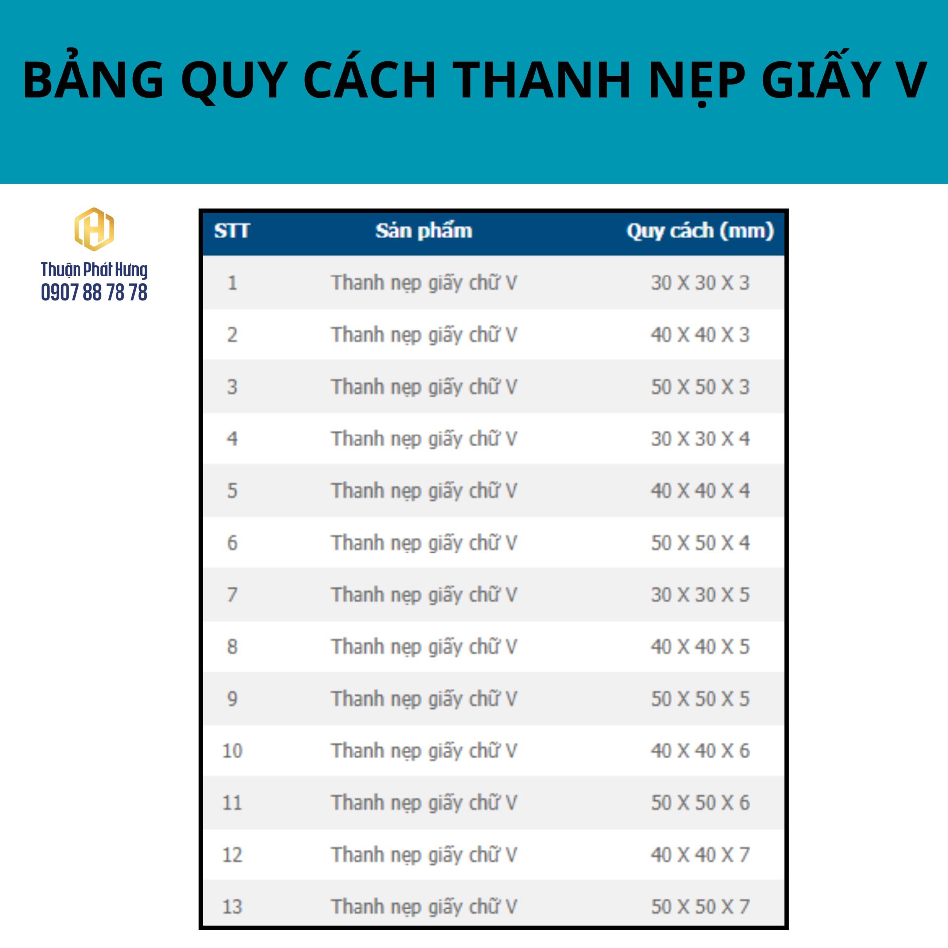 Bảng quy cách thanh nẹp giấy V